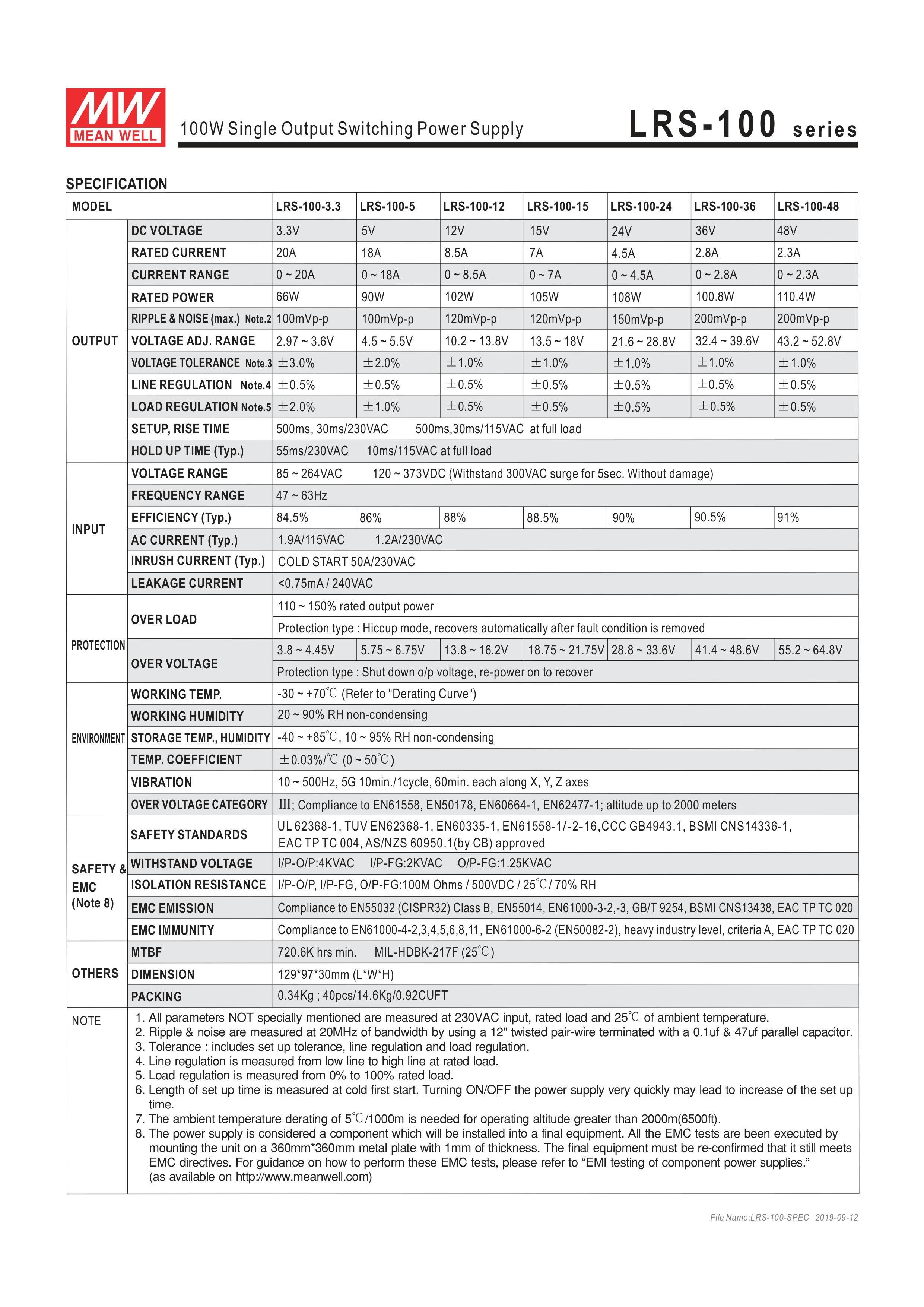 LRS-100-12 POWER SUPPLY 12VDC 100W MEANWELL พาวเวอร์ซัพพลาย 8.5A