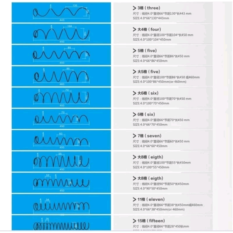 🇹🇭รางสปริงบรรจุสินค้าสำหรับเครื่องขายสินค้าหยอดเหรียญ-ยาว43ซ.ม.(ตัดออกเพื่อนำไปใช้งานได้ทุกเครื่อง) ขนาด3-24ช่อง⭐⭐⭐⭐⭐