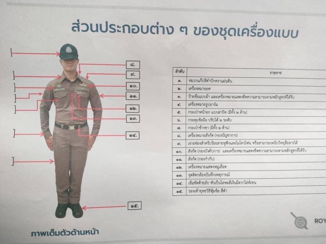 📌กดติดตาม กดแชร์ กดไลท์ สินค้าเข้ามาใหม่ทุกๆวันครับ📌 🔰New.สินค้ามาใหม่ทุกรายการ 📌ราคาโปรโมชั่นทุกรายการ📌 🔰จำหน่ายอุปกรณ์ยุทธวิธีทุกชนิด 📌จัดส่งทั่วประเทศ EMS / เคอรี่ / ขนส่งเอกชน 🔰ติดต่อสอบถ