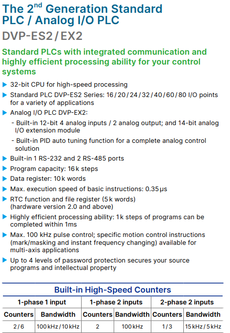 DVP32ES200R PLC DELTA 16DI/16DO DC / RELAY/ 220V