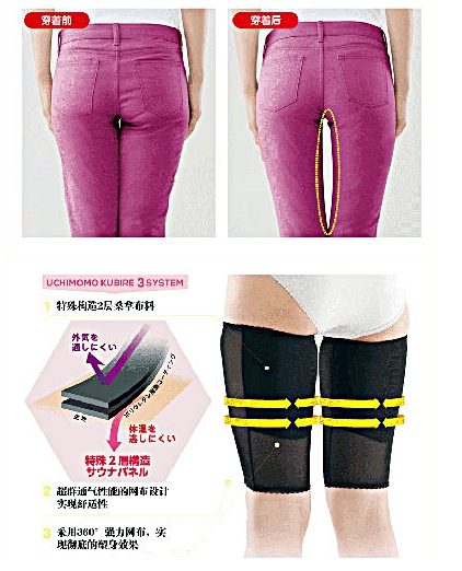 F-039ปลอกกระชับต้นขา ลดต้นขา ลดเซลลูไลท์