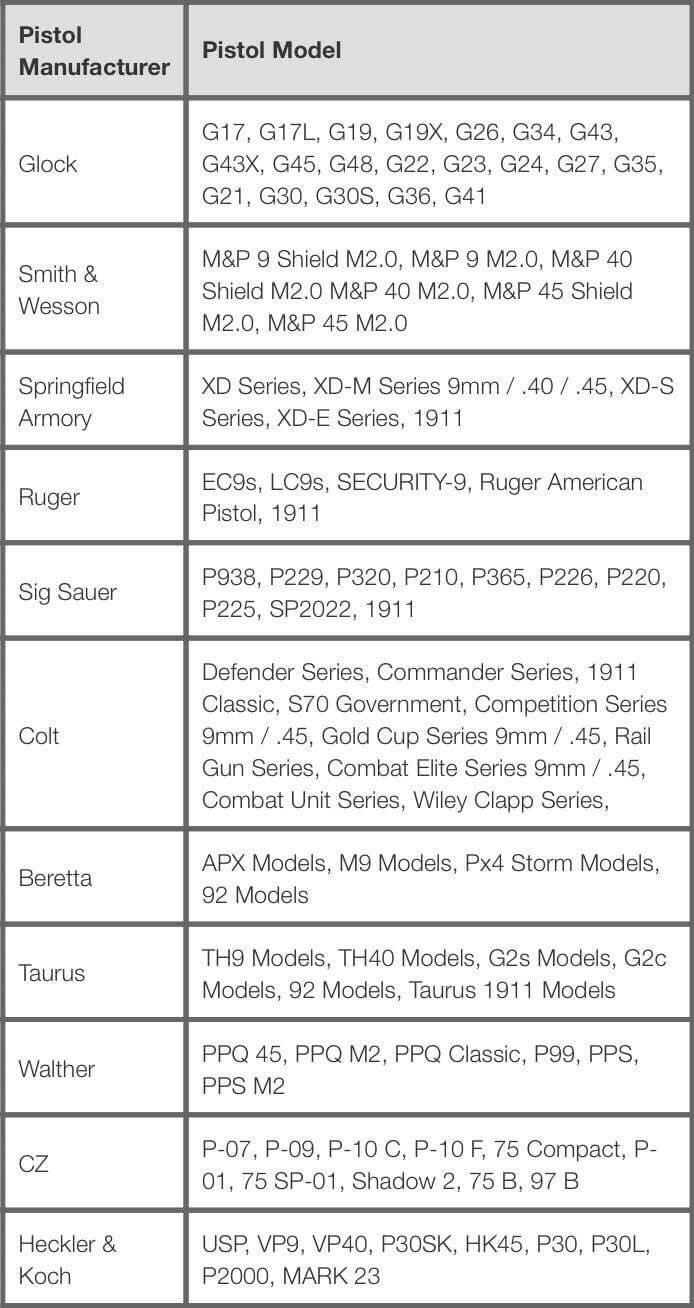 📌กดติดตาม สินค้าเข้ามาใหม่ทุกๆวันครับ📌 🔰New.สินค้ามาใหม่ทุกรายการ 📌ราคาโปรโมชั่นทุกรายการ📌 🔰ซองปืนพกนอกปลดนิ้วชี้ Universal ยี่ห้อ Cytac🔰 รุ่น Mega-Fit Holster (ซองปืนพกนอกใส่ปืนได้หลายรุ่น) 📌