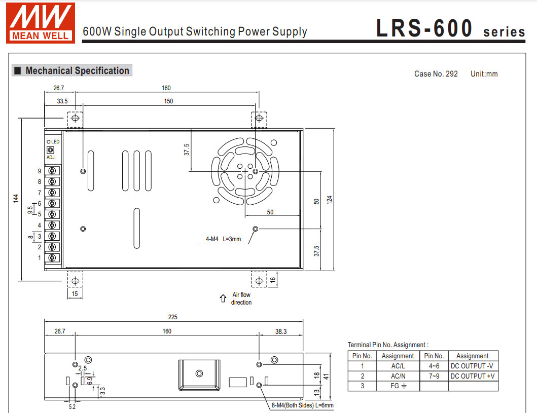 POWER SUPPLY LRS-600-24 MEANWELL พาวเวอร์ซัพพลาย 25A 24VDC
