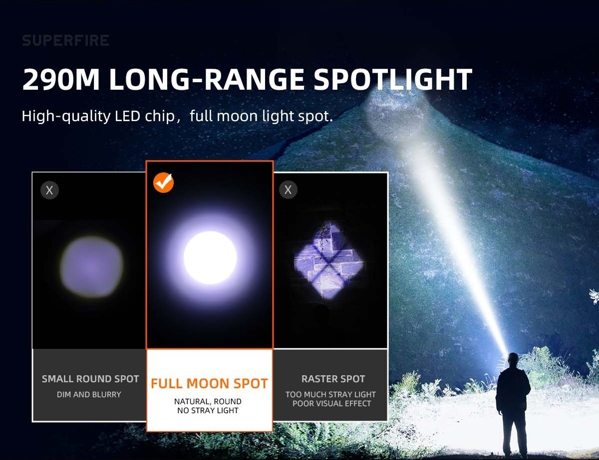 (loud volume) สินค้าใหม่ค่ะ 🔥 ไฟฉาย Supfire รุ่น L16-T 🔦 ตัวเรือนผลิตจาก 6061-T6 aviation aluminum 🔦 หลอด CREE XPE LED 15W 🔦 ความสว่างสูงสุด 900 Lumens 🔦 ระยะส่องสว่าง 300 เมตร Zoom ได้ 🔦 ใช้งานได้ยาวต่อเนื่