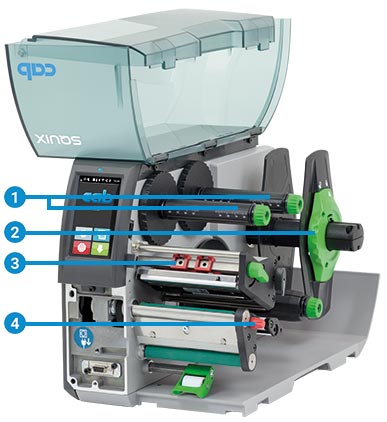 ซ่อมบำรุง CAB Printer