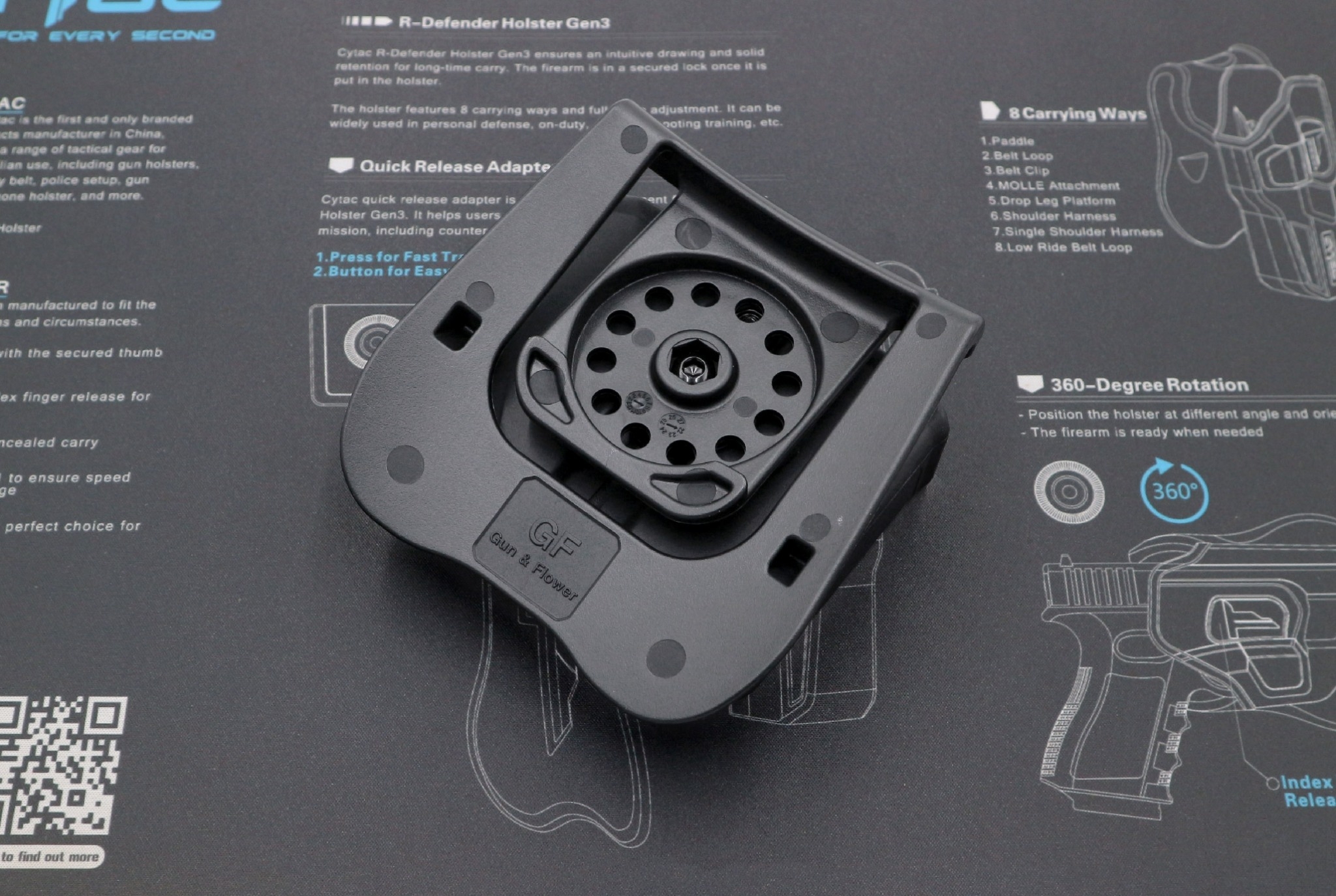 ซองแม็กกาซีนคู่ Gun flower (เพจเหน็บเข็มขัด) 📌ผลิตจากวัสดุ Nylon PA66 ชนิดพิเศษ 📌แข็งแรง ทนทาน ทำความสะอาดง่าย 📌สำหรับแม็กกาซีนขนาด 9 มม.และ .40 S&W ( แถวคู่เท่านั้น ) 📌ใช้ได้กับหลากหลายรุ่น (ตามตารางแนบ) 📌สามารถปรั