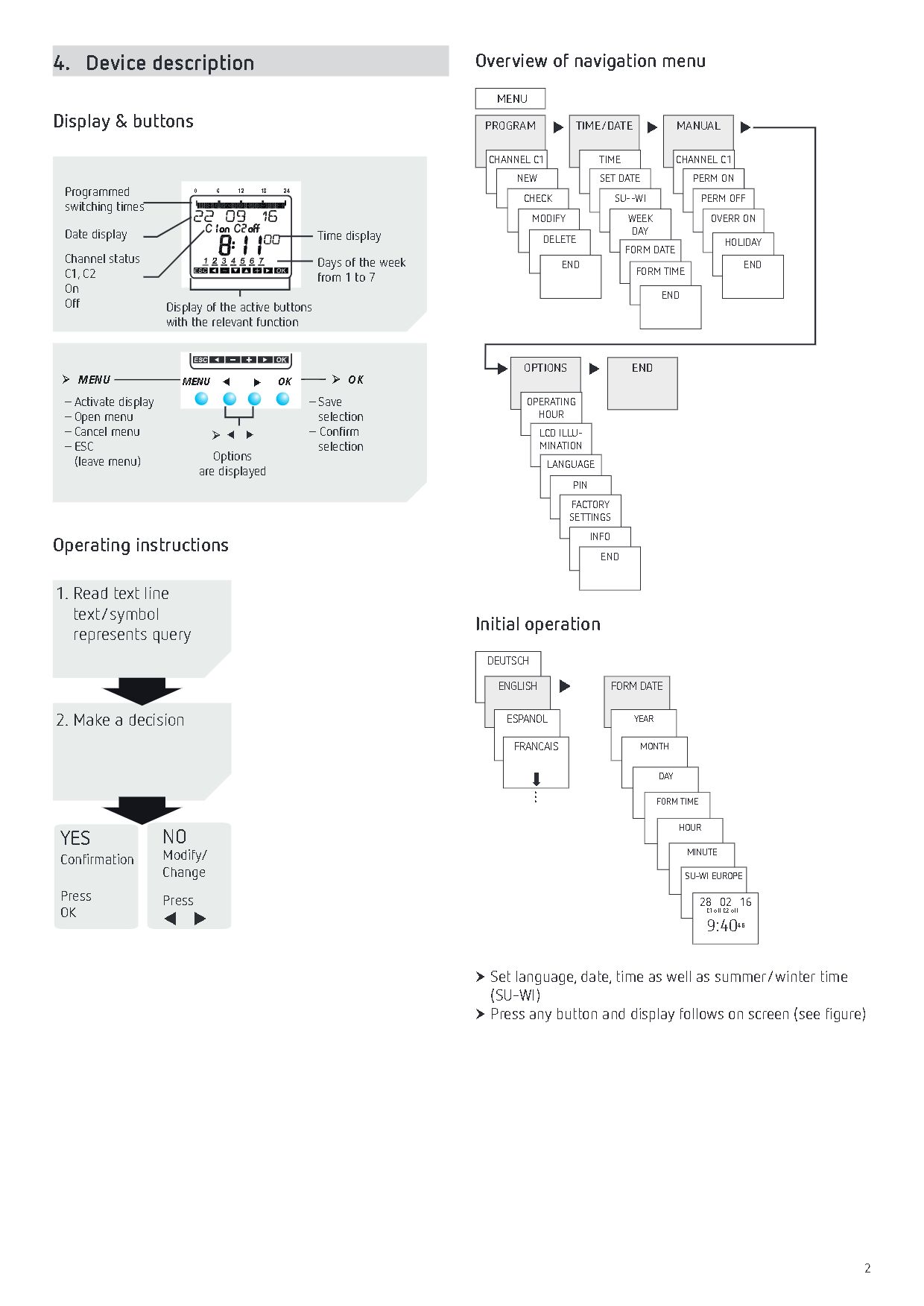 TIMER THEBEN ไทม์เมอร์ รุ่น TR610 top 3 มีแบตเตอรี่สำรองไฟ นาฬิกาตั้งเวลา 24 ชั่วโมง
