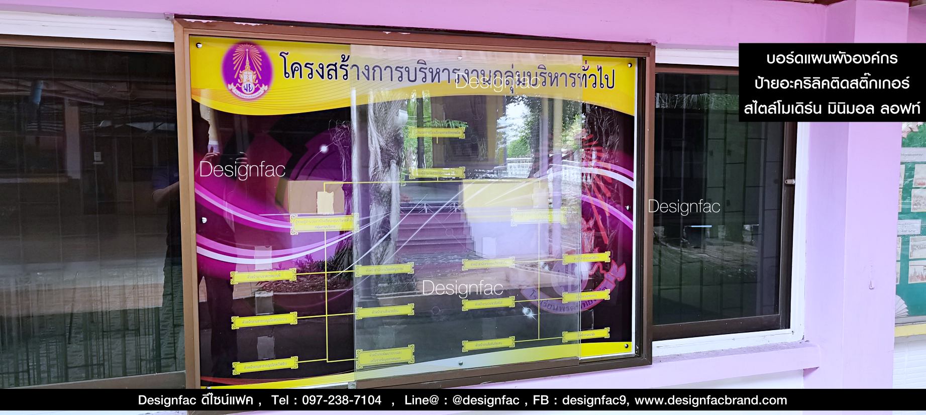 แผนผังองค์กร ป้ายผังองค์กร บอร์ดองค์กร บอร์ดออแกร์ไนซ์เซอร์ สไตล์โมเดิร์น มินิมอล ลอฟท์