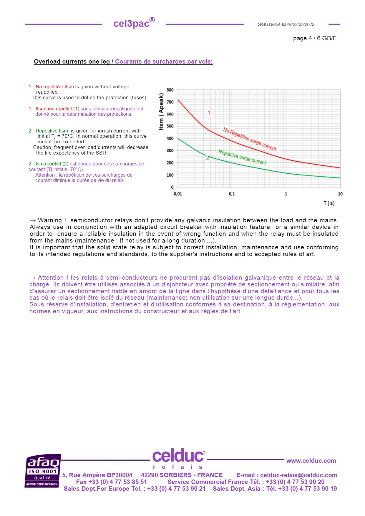 โซลิดสเตต 50A 24-600VAC input 10-30VDC SOLID STATE RELAY CELDUC รุ่น SGT965360E