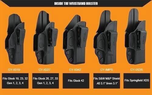 New.ซองปืนพกใน CYTAC Glock IWB Holster Fits Glock 17, 19, 23, 32, 43 Glcok 26, 27, 33 Glock 42 (Gen 1, 2, 3, 4) ล๊อคอัตโนมัติ ผลิตจากโพลิเมอร์เนื้อดี Product Line INSIDE THE WAISTBAND HOLSTER มีทั้งซองปืนพกในและพกนอก เป็นที่นิยมในอเมริกา ราคาพิเศษ