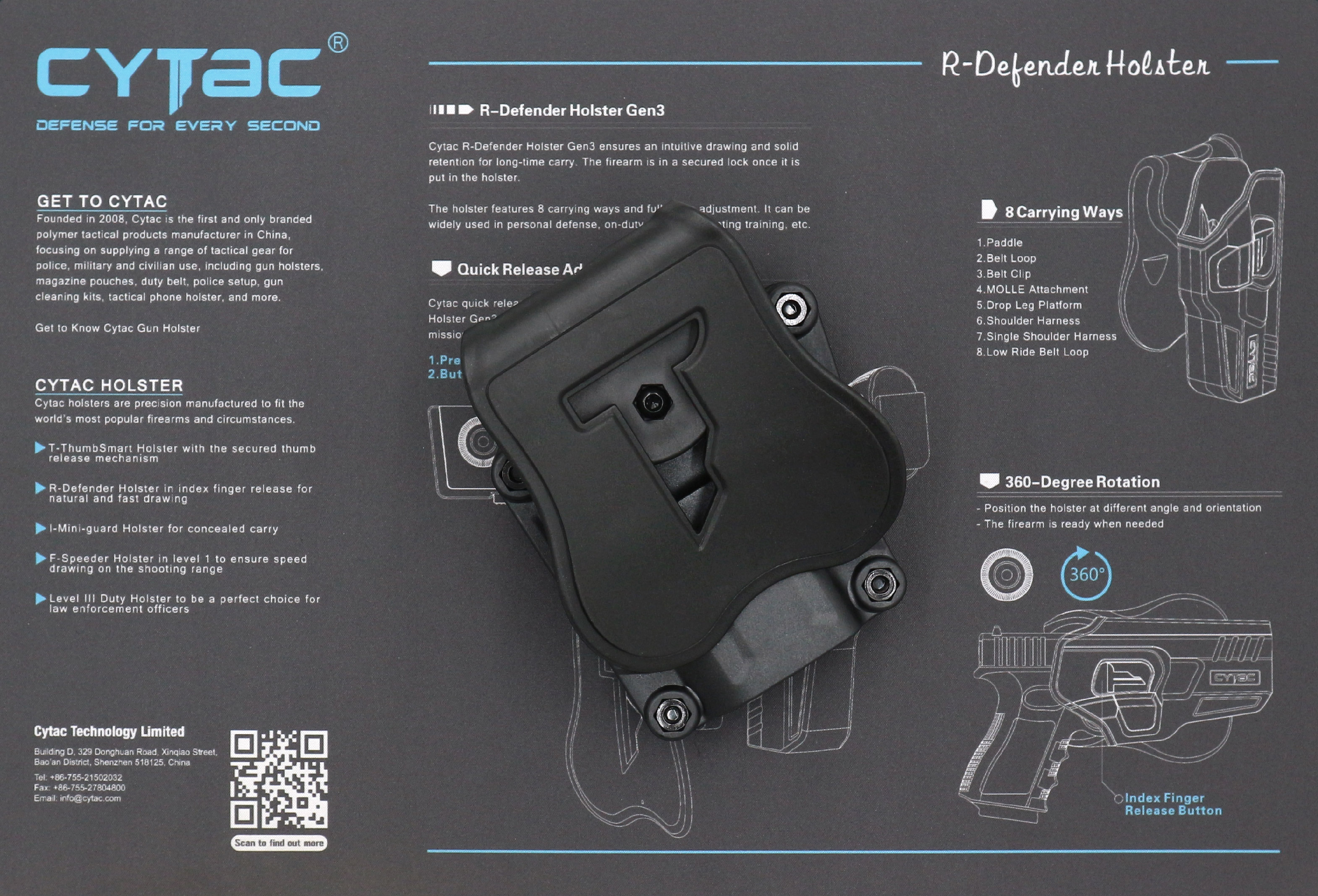 New. Cytac Mega-Fit Holster ⚡️ซองปืนที่ออกแบบมาให้สามารถใช้งานได้หลากหลายรุ่น (ตามตารางแนบ) เช่น Glock , Sig Sauer, CZ , Beretta, Ruger , S&W, Walther, Colt, Taurus และอื่นๆ ⚡️ผลิตจากวัสดุ Polymer เกรดคุณภาพ ⚡️ซองถูกออกแบบให้ปลดล็อคนิ