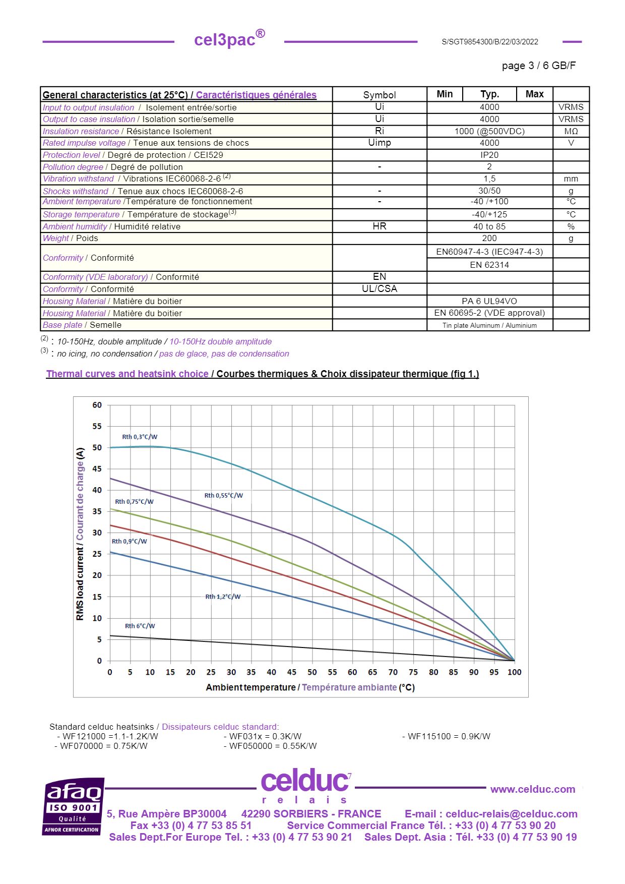 โซลิดสเตต 50A 24-600VAC input 10-30VDC SOLID STATE RELAY CELDUC รุ่น SGT965360E