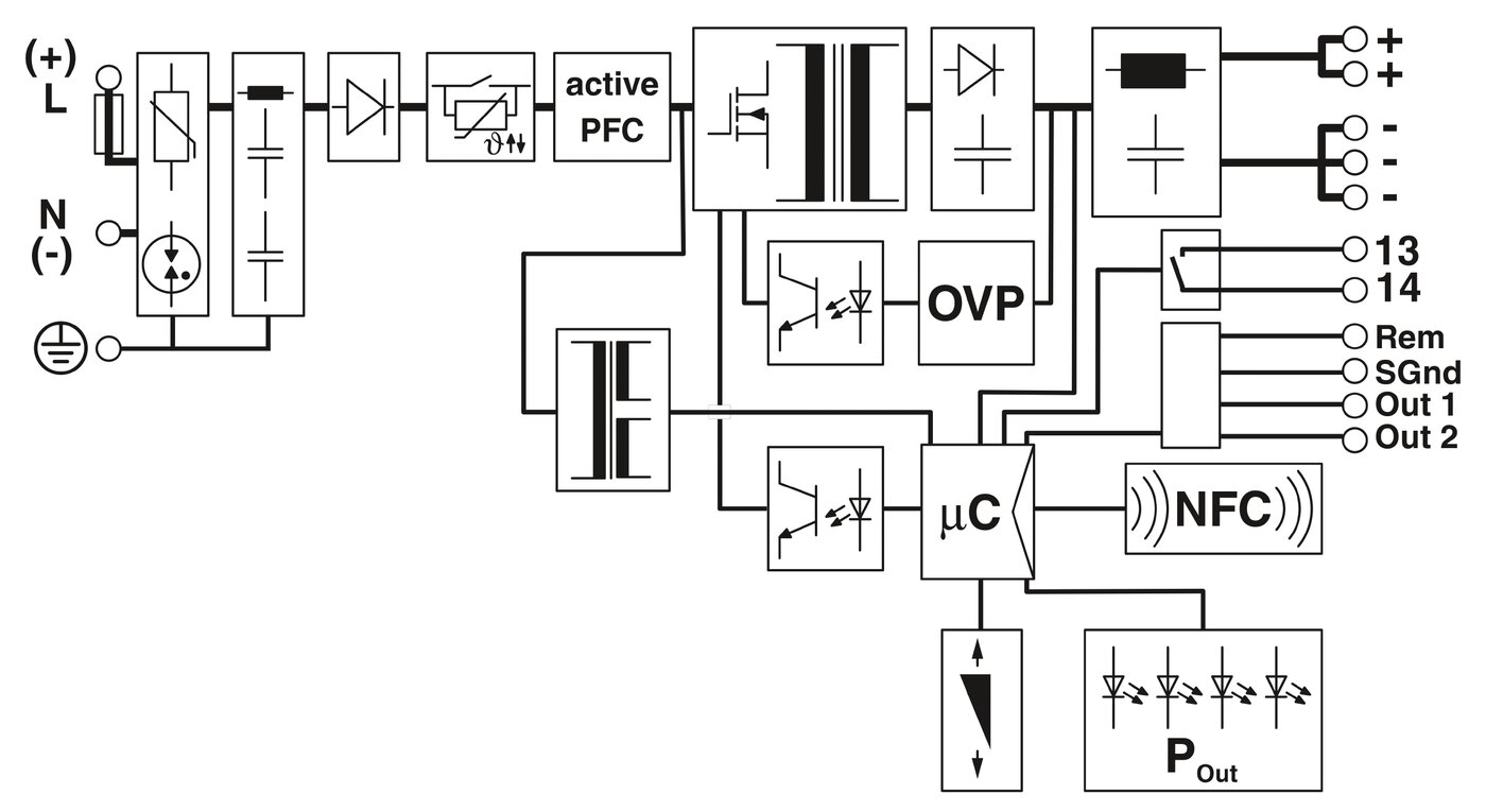 POWER SUPPLY QUINT4-PS/1AC/24DC/20 - 2904602 PHOENIX CONTACT พาวเวอร์ซัพพลาย 24VDC 20 A