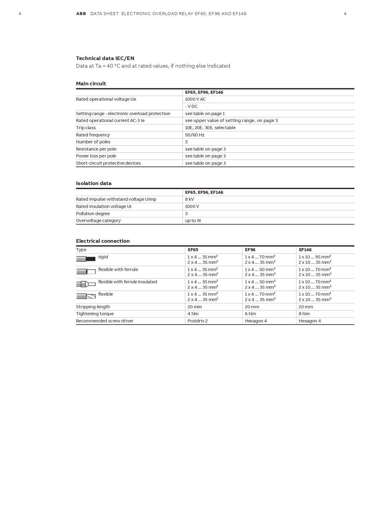 โอเวอร์โหลดรีเลย์ EF146-150 ABB Overload Relay 54-150A 1SAX351001R1101