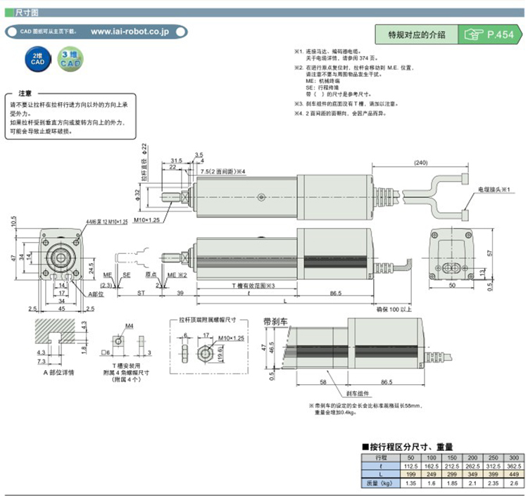 สายลิ้งค์ IAI Electric Cylinder Download cable ดาวน์โหลด PCON SCON MCON