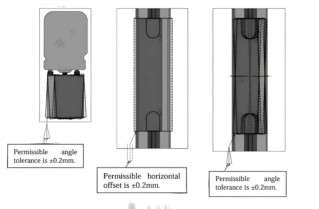 Linear Scale SINO 24V 500mm ความละเอียด 5 μm ลิเนียร์สเกล Linear Encoder