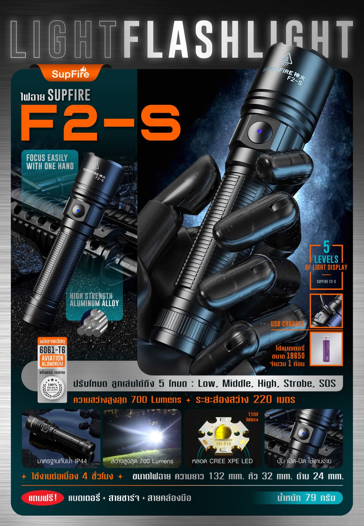New. 🔥ไฟฉาย Supfire รุ่น F2-S 🔦ตัวเรือนผลิตจาก 6061-T6 aviation aluminum 🔦หลอด CREE XPE LED 15W 🔦ความสว่างสูงสุด 700 Lumens 🔦ระยะส่องสว่าง 220 เมตร 🔦ใช้งานได้ยาวต่อเนื่องนาน 4 ชั่วโมง 🔦ขนาดไฟฉาย 132(