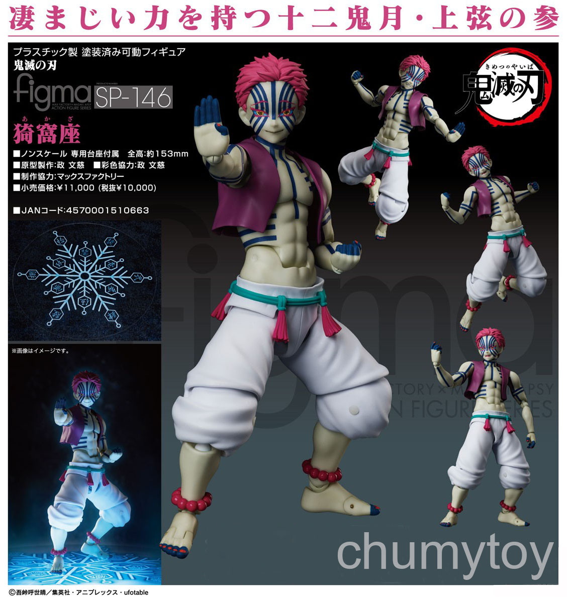 เปิดจอง : figma Akaza