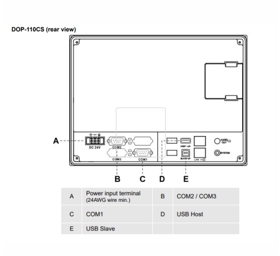 Delta HMI DOP-110CS 10-inch Standard หน้าจอทัชสกรีน เดลต้า