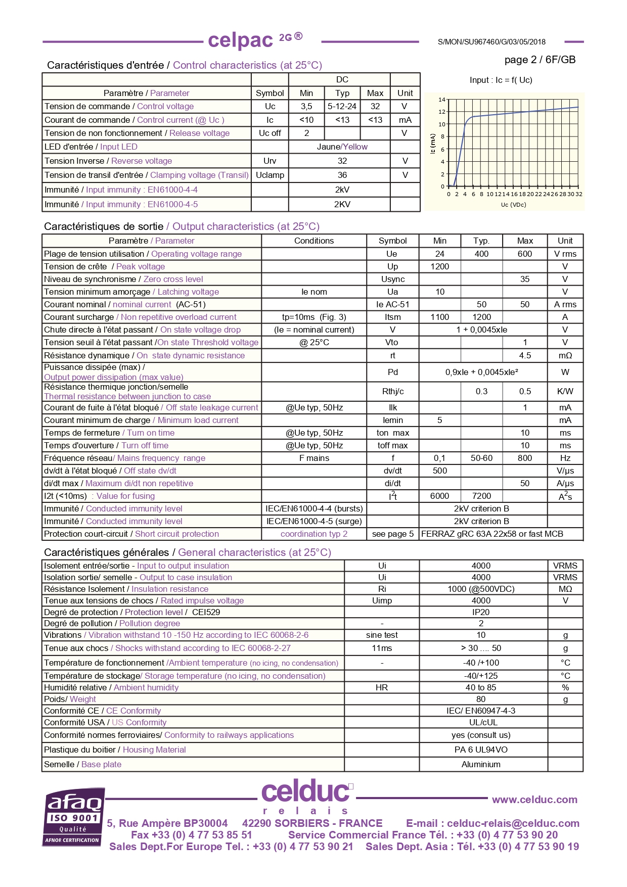 โซลิดสเตต 75A 600VAC input 3.5-32 VDC SOLID STATE RELAY CELDUC รุ่น SU967460