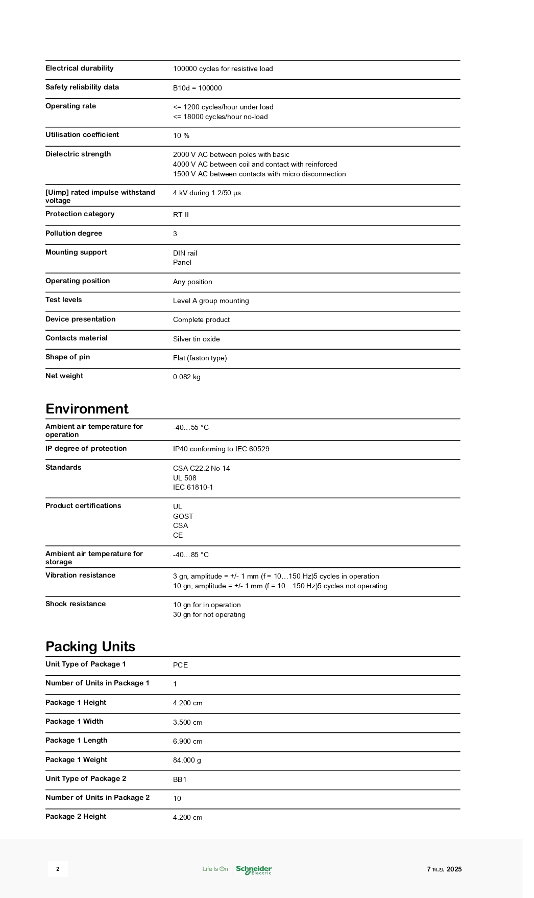 พาวเวอร์รีเลย์ RPF2BBD SCHNEIDER Power Relay Coil24Vdc 2CO 30A รีเลย์ควบคุมปั๊ม ควบคุมอุปกรณ์