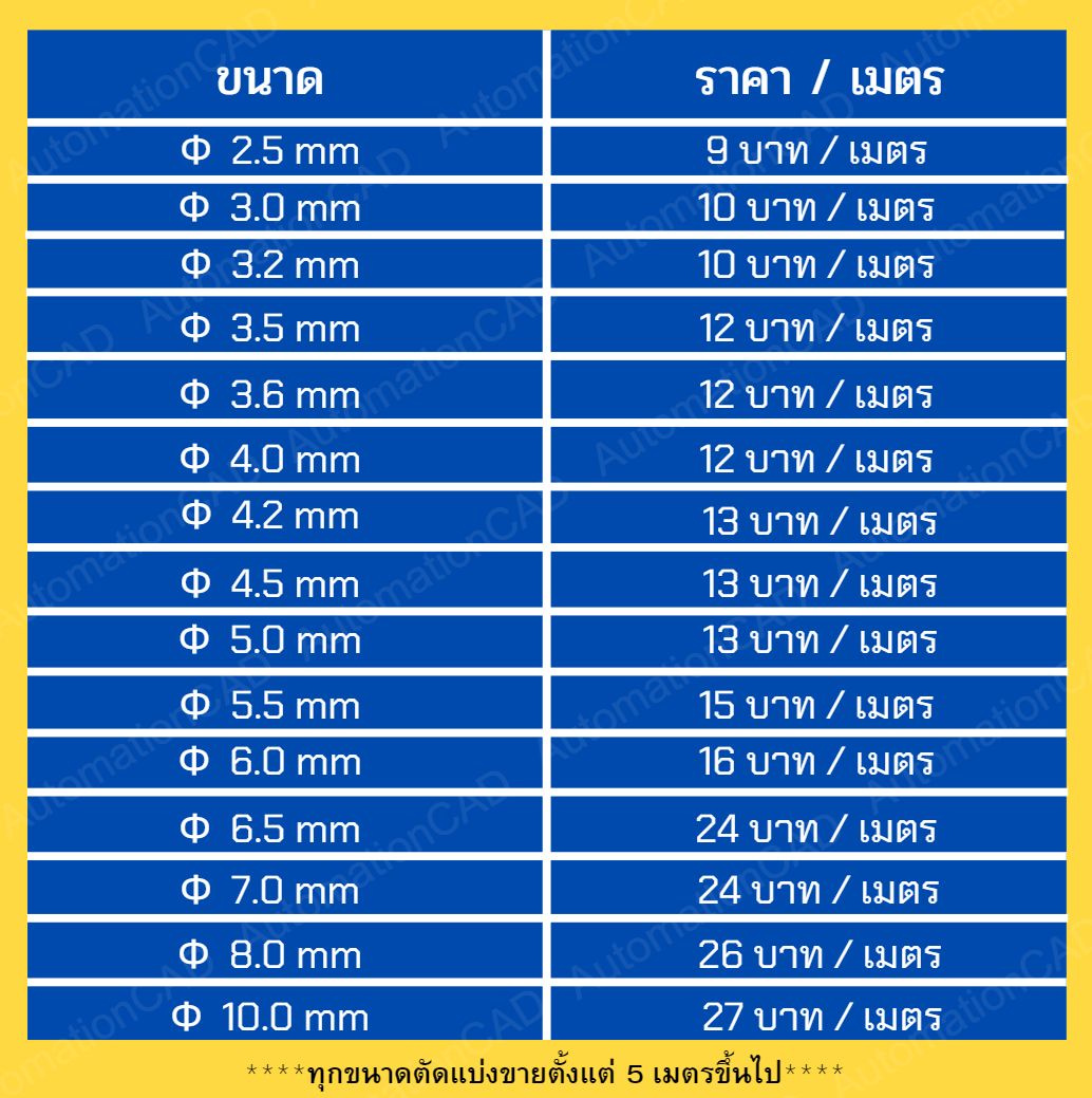 แบ่งขายท่อปลอกสายไฟ BS-TECH แบ่งขายเป็นเมตร ตั้งแต่ 5 เมตรขึ้นไป PVC TUBE (ราคาต่อเมตร)