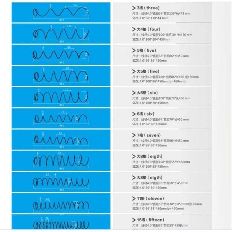 QR เครื่องจำหน่ายสินค้าอัตโนมัติ5ชั้น 25แถว ตั้งพื้นใหญ่⭐⭐⭐⭐⭐ รุ่น CCK Smart 25QR รุ่นชำระเงินด้วยQR ,ธนบัตรและเหรียญ