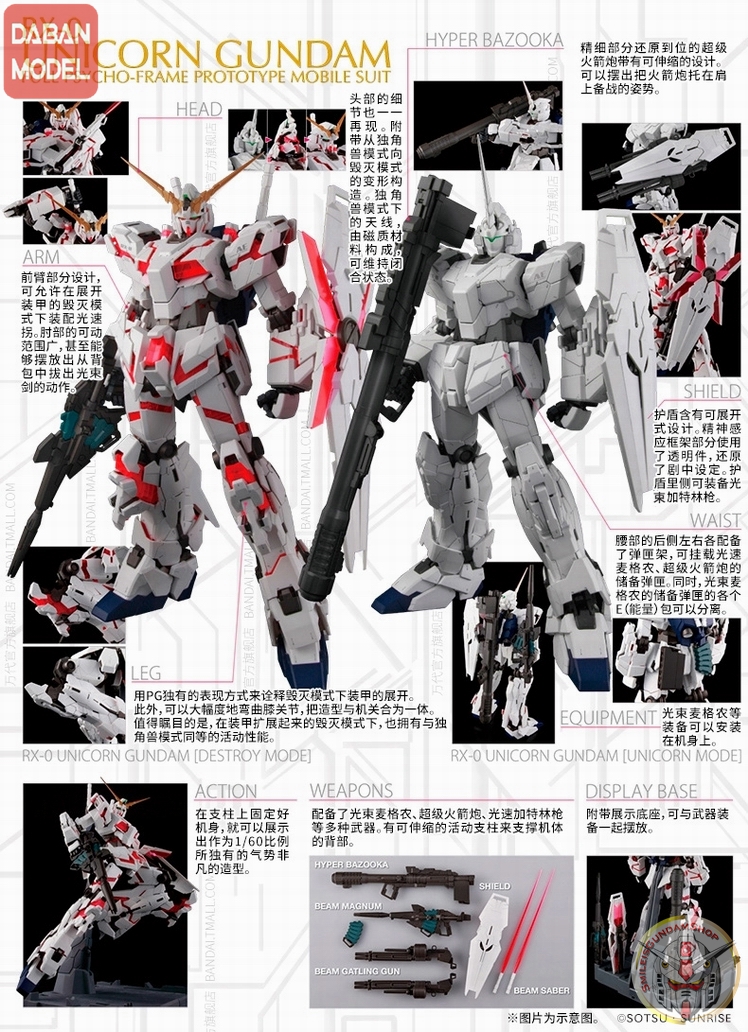 [PO]PG 1/60 Unicorn Gundam[DABAN]
