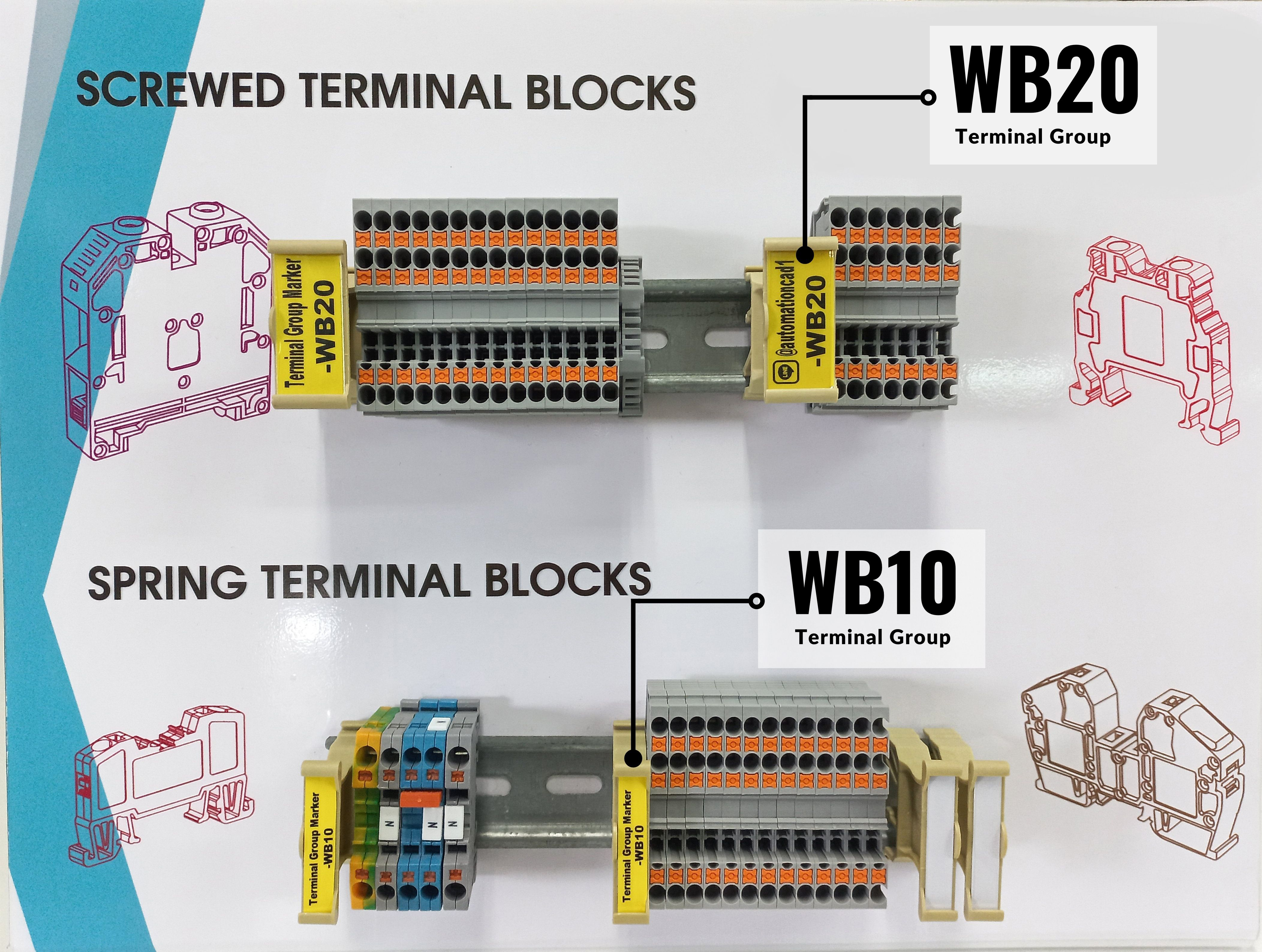 TERMINAL GROUP MARKER ตัวมาร์คเบอร์ กลุ่มของ TERMINAL