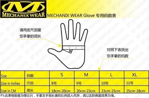 MECHANIX-WEAR-M-PACT- สีดำ สีทราย