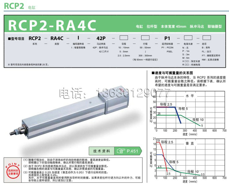 สายลิ้งค์ IAI Electric Cylinder Download cable ดาวน์โหลด PCON SCON MCON