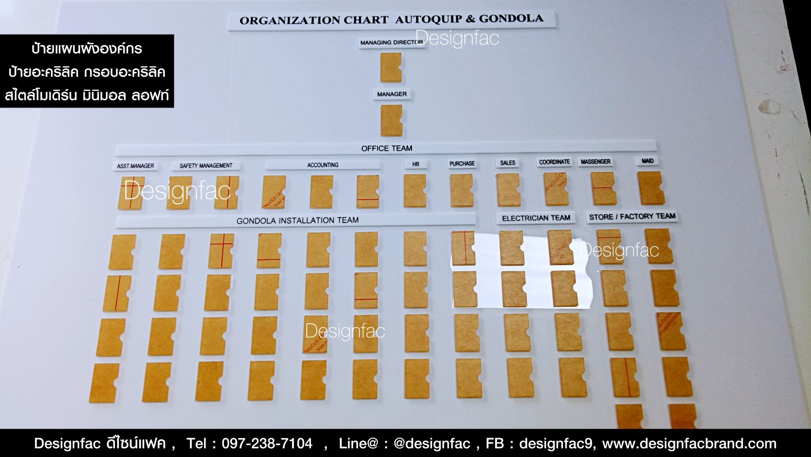 ป้ายแผนผังองค์กร บอร์ดออแกร์ไนซ์เซอร์ บอร์ดผังองค์กรสวยๆ บอร์ดองค์กร สไตล์โมเดิร์น มินิมอล