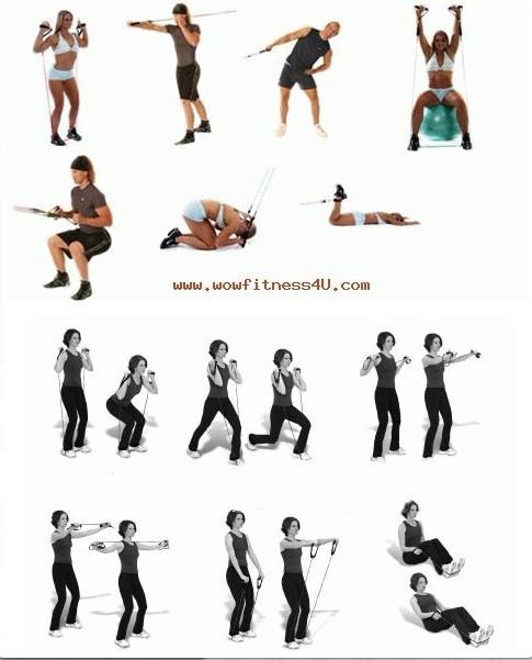 FIT-006 สายแรงต้าน สายยางยืด Resistance band สายฟิตเนส เพิ่มกล้าม กระชับกล้ามเนื้อแรงดึง 30 ปอนด์