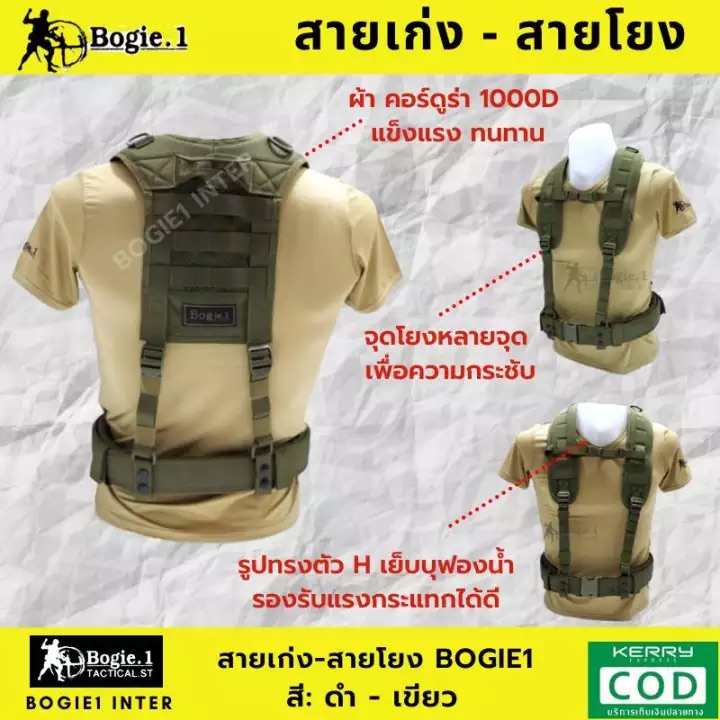 📌กดติดตาม กดแชร์ กดไลท์ สินค้าเข้ามาใหม่ทุกๆวันครับ📌 🔰New.สินค้ามาใหม่ทุกรายการ 📌ราคาโปรโมชั่นทุกรายการ📌 🔰จำหน่ายอุปกรณ์ยุทธวิธีทุกชนิด 📌จัดส่งทั่วประเทศ EMS / เคอรี่ / ขนส่งเอกชน 🔰ติดต่อสอบถ