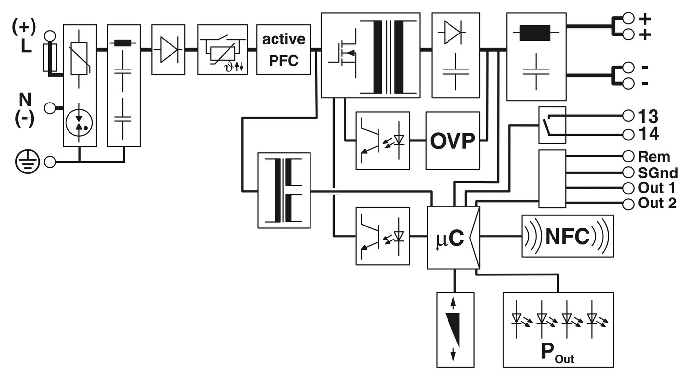 POWER SUPPLY QUINT4-PS/1AC/24DC/5 - 2904600 PHOENIX CONTACT พาวเวอร์ซัพพลาย 24VDC 5 A