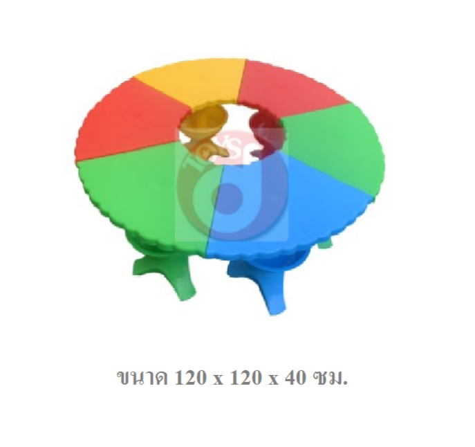 โต๊ะต่อวงกลม