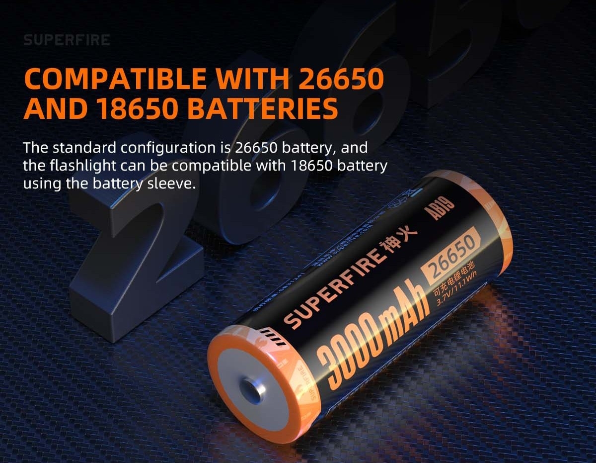 (loud volume) สินค้าใหม่ค่ะ 🔥 ไฟฉาย Supfire รุ่น L16-T 🔦 ตัวเรือนผลิตจาก 6061-T6 aviation aluminum 🔦 หลอด CREE XPE LED 15W 🔦 ความสว่างสูงสุด 900 Lumens 🔦 ระยะส่องสว่าง 300 เมตร Zoom ได้ 🔦 ใช้งานได้ยาวต่อเนื่