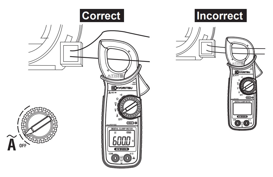 แคลมป์มิเตอร์ ครบชุด KYORITSU รุ่น KEW2117R - AC Clamp Meters