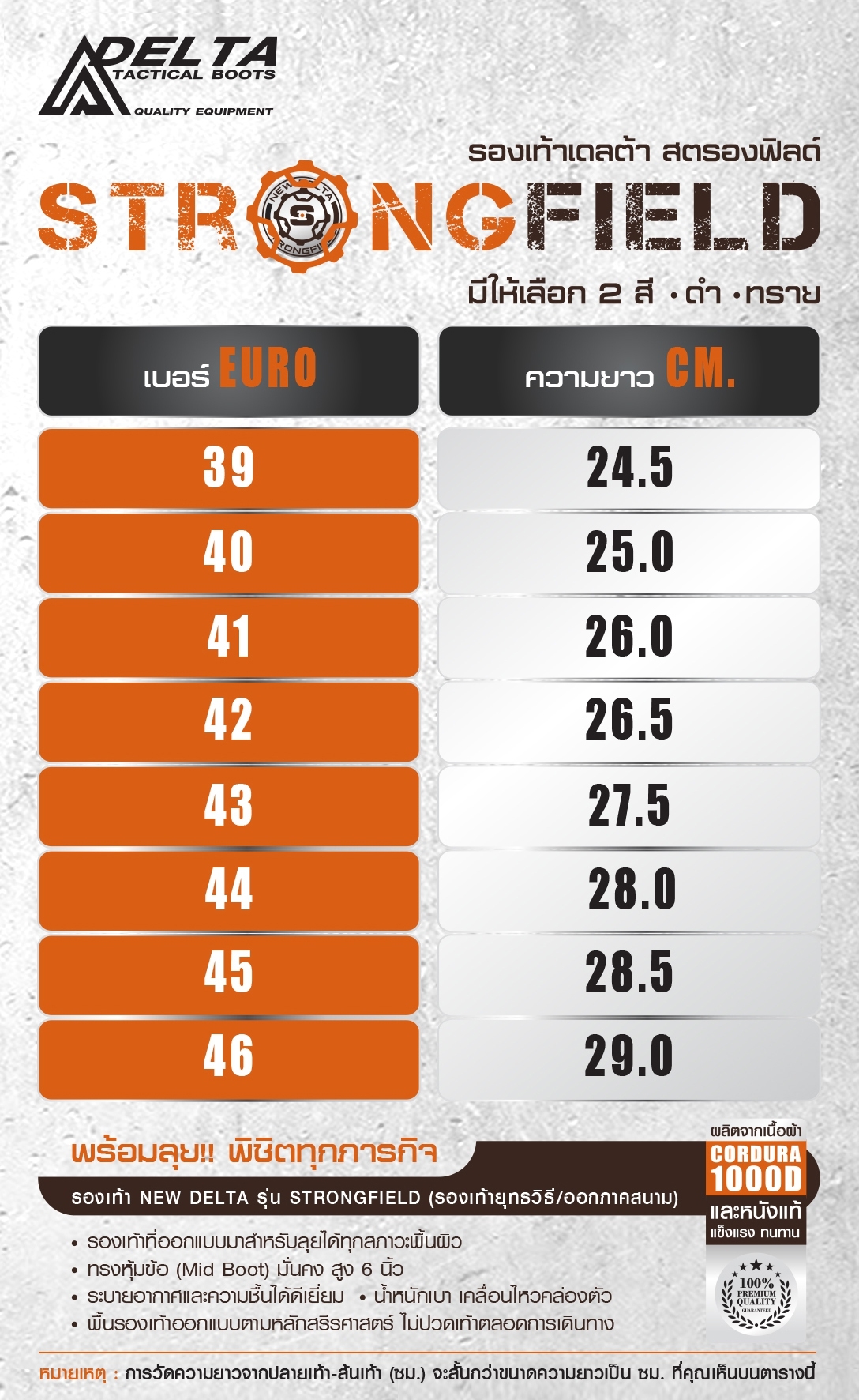 New.รองเท้า New Delta รุ่น Strongfield 💥 🔩 รองเท้าที่ออกแบบมาสำหรับลุยได้ทุกสภาวะพื้นผิว 🔩 ผสมผสานอย่างลงตัวระหว่างเนื้อผ้า Cordura 1000D และหนังแท้ 🔩 ทรงหุ้มข้อ (Mid Boot) มั่นคง สูง 6 นิ้ว 🔩 ระบายอากาศและความชื้นไ