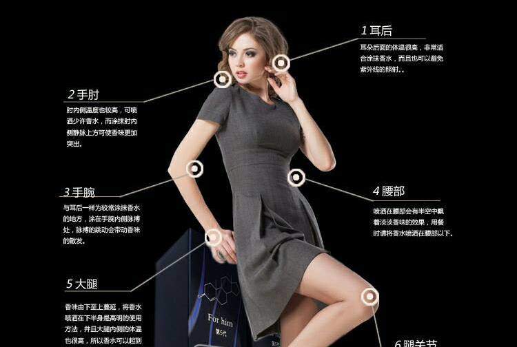 G2secret หัวน้ำหอมฟีโรโมน 25ml สุดคุ้ม หอมละมุน ใช้ได้ทั้งหญิงและชาย สาวสอง เพิ่มเสน่ห์ ดึงดูด