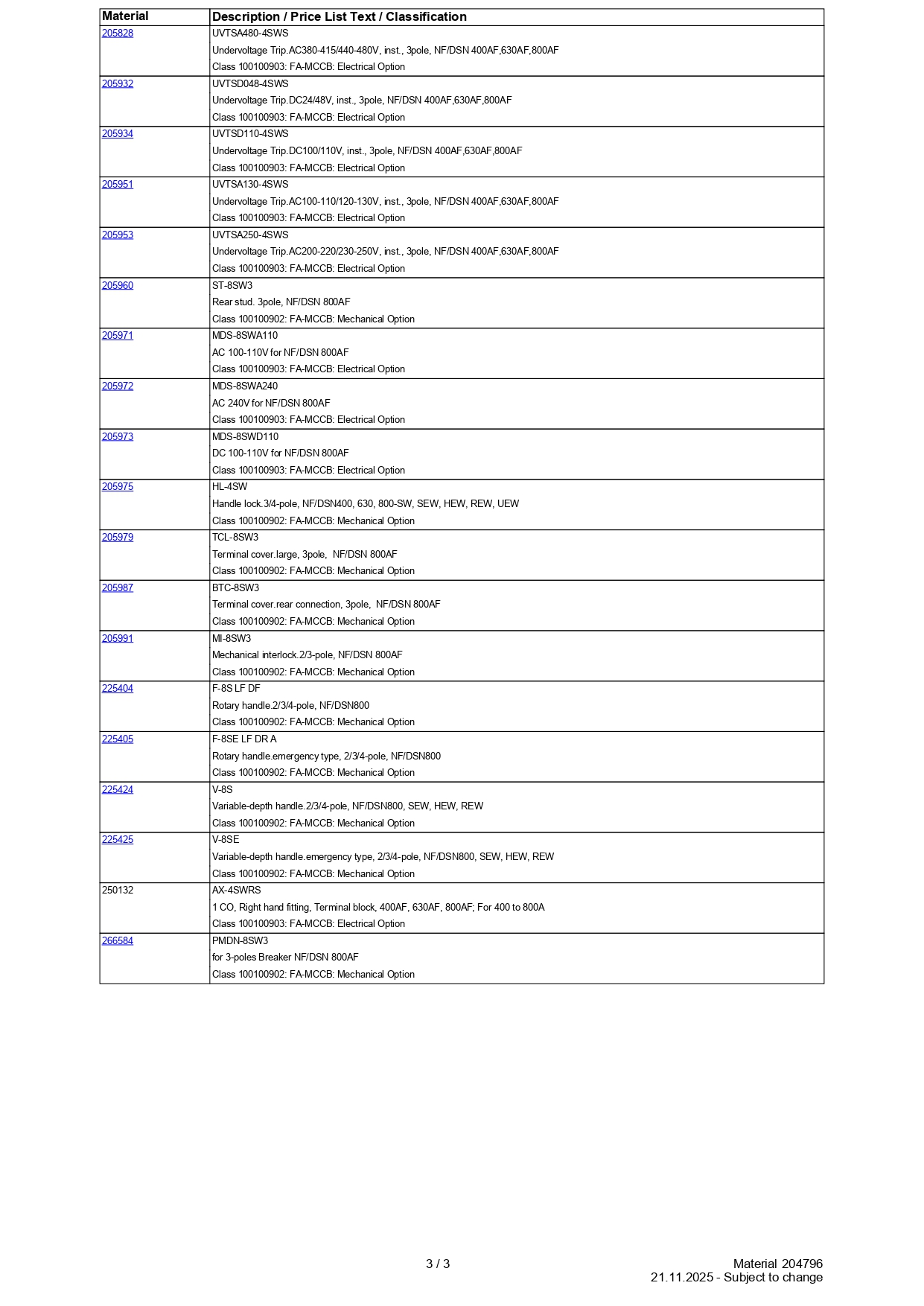 เบรกเกอร์ NF800-CEW 3P 800A มิตซูบิชิ MCCB MITSUBISHI NF800CEW 800A 3P