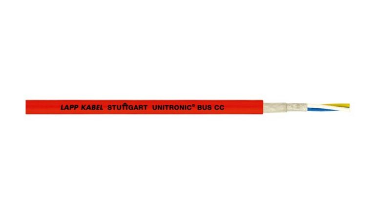 สาย CC-Link CABLE 90.- สำหรับ MITSUBISHI PLC CC-Link NETWORK