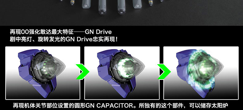 [PO]PG 1/60 OO Raiser [โมจีนTT]