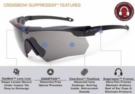 New.สินค้านำเข้าจาก USA แท้ แว่น ESS Crossbow Suppressor 2X Review ราคาพิเศษ 3,800. บาท