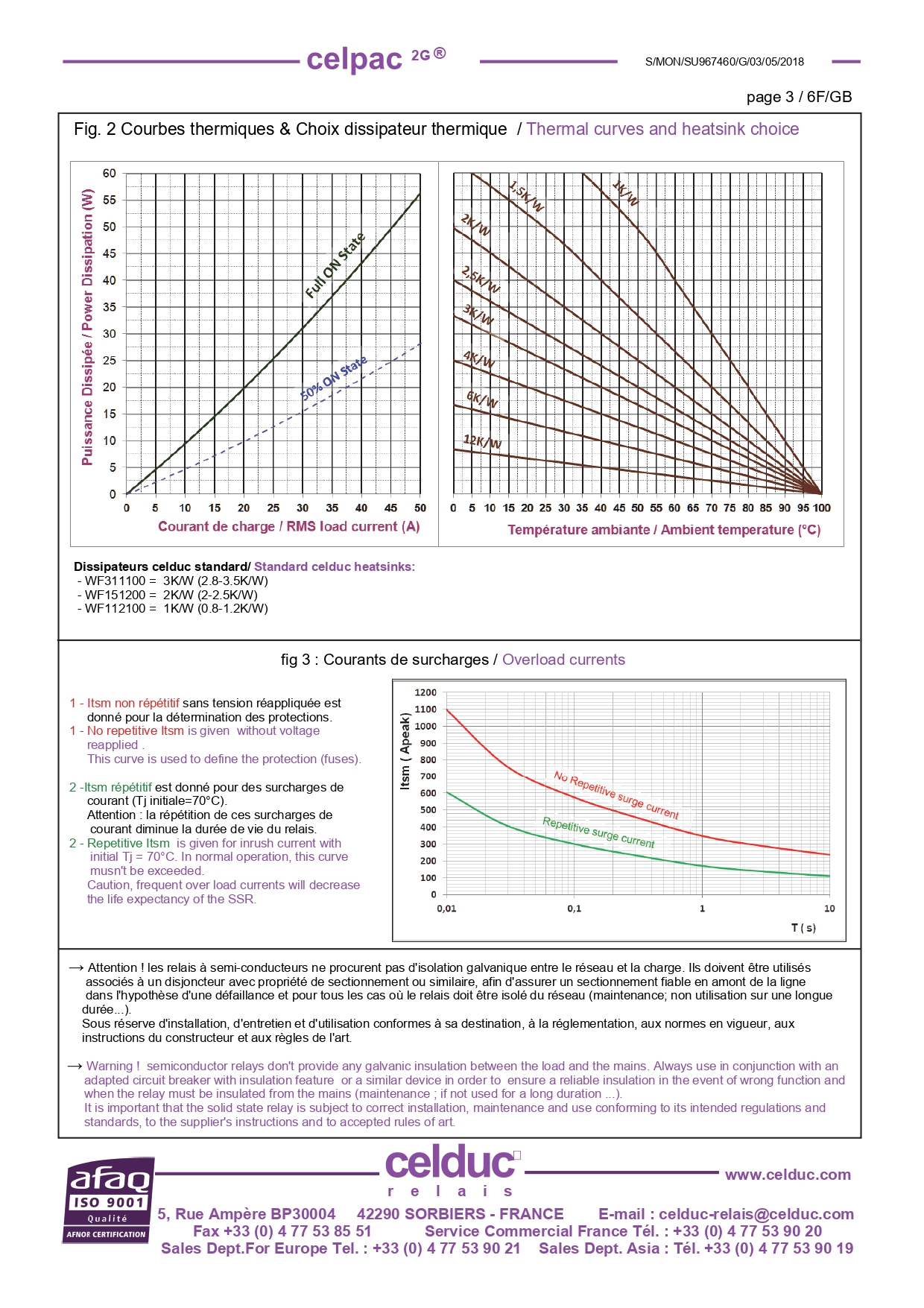 โซลิดสเตต 75A 600VAC input 3.5-32 VDC SOLID STATE RELAY CELDUC รุ่น SU967460