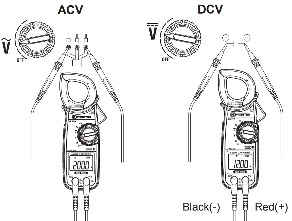 แคลมป์มิเตอร์ ครบชุด KYORITSU รุ่น KEW2117R - AC Clamp Meters