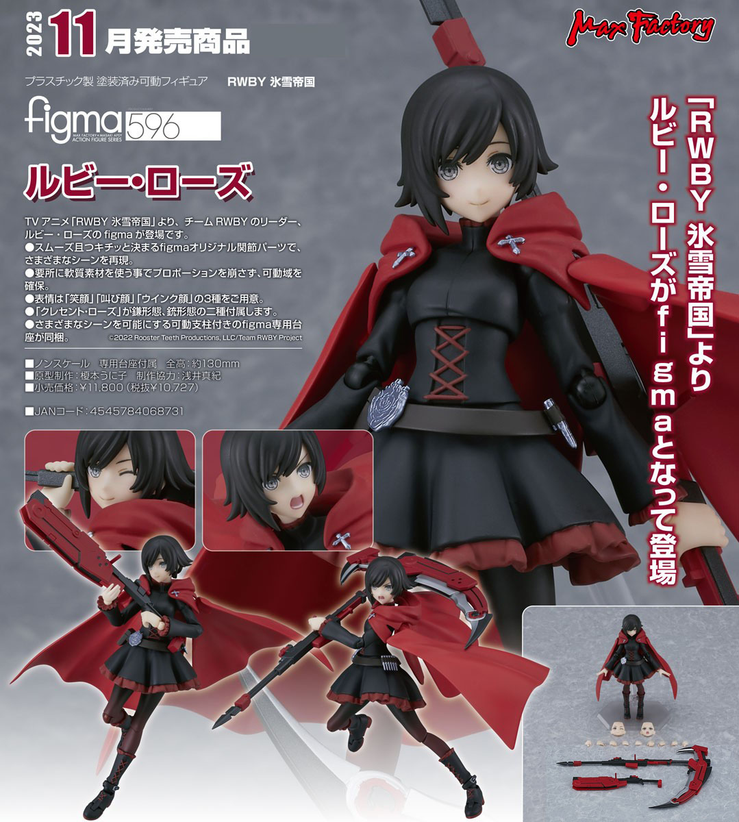 เปิดจอง : Figma Ruby Rose