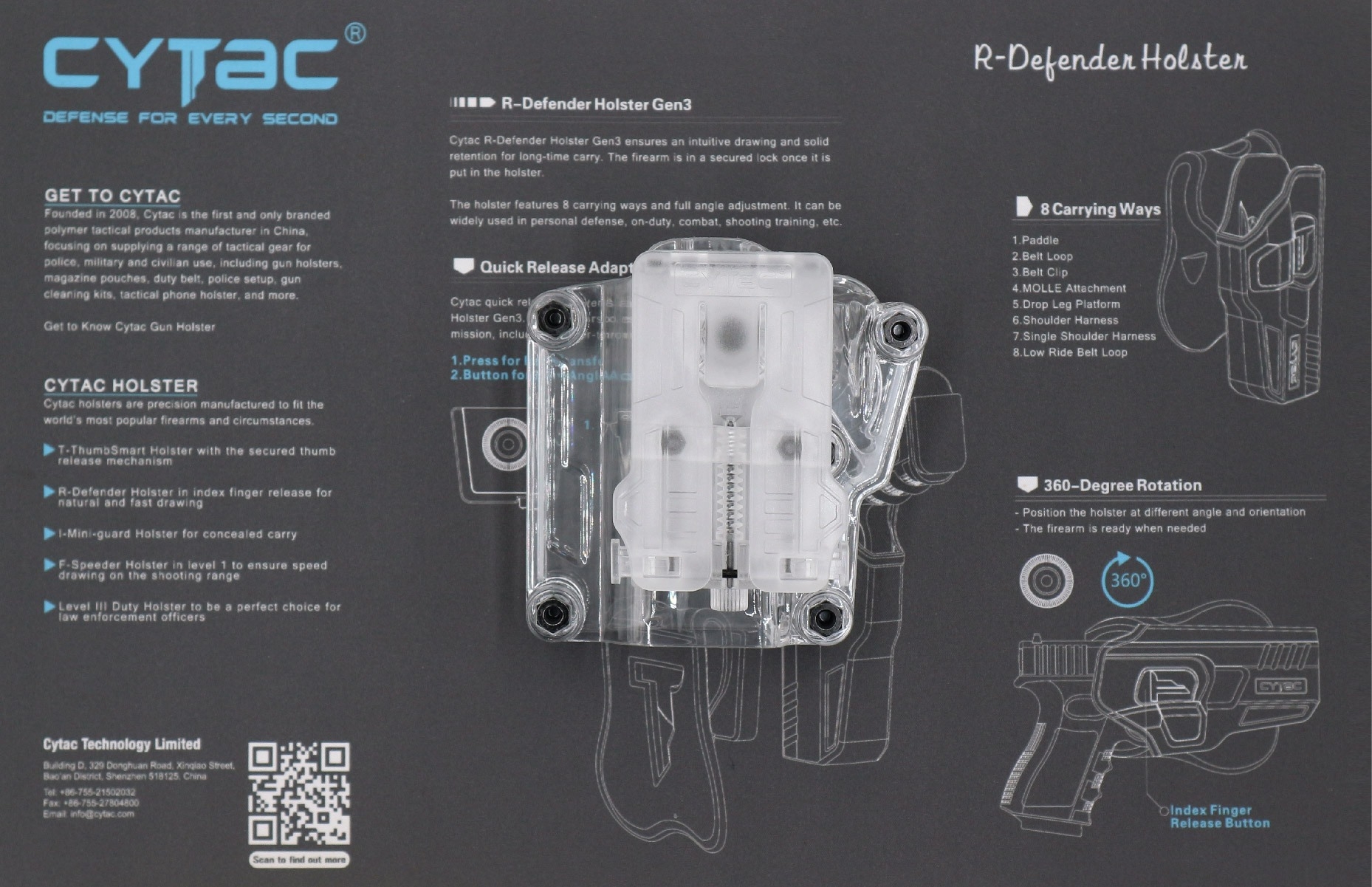 ซอง Megafit แบบใส ( Transparent Cytac Mega-Fit Holster ) -ซองปืนที่ออกแบบมาให้สามารถใช้งานได้หลากหลายรุ่น (ตามตารางแนบ) เช่น Glock , Sig Sauer, CZ , Beretta, Ruger , S&W, Walther, Colt, Taurus และอื่นๆ -ผลิตจากวัสดุ Polymer ชนิดใส -ซองถูกออกแบบให้ปลดล็อคน