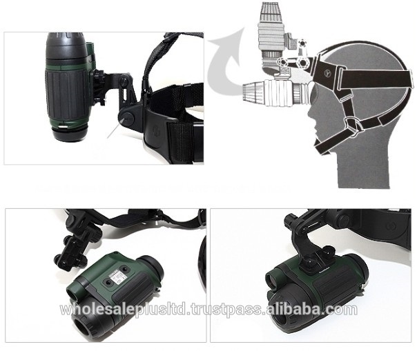 New.Yukon NV MT Spartan 1x24 Head Mount Kit (WP-IR124) ราคาพิเศษ