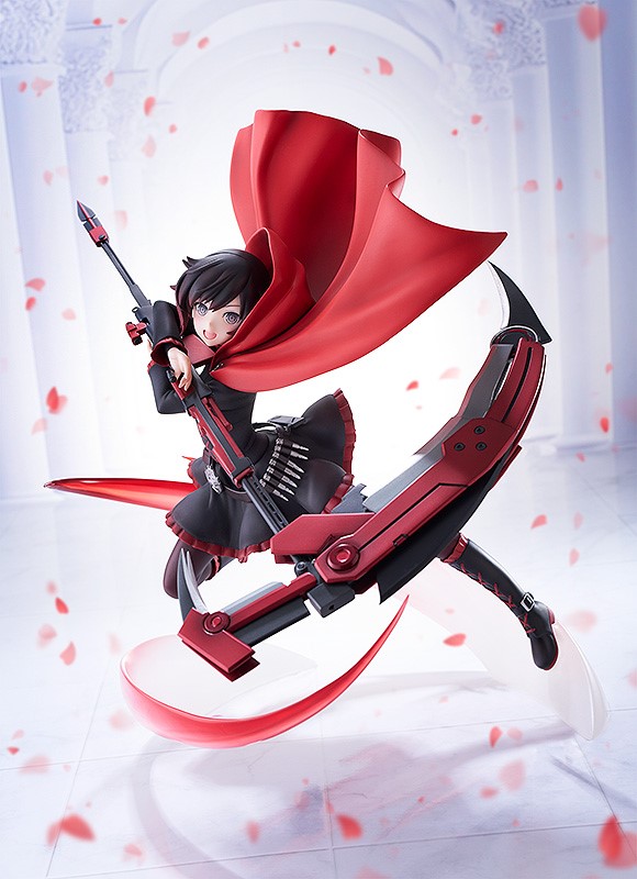 เปิดจอง : Ruby Rose